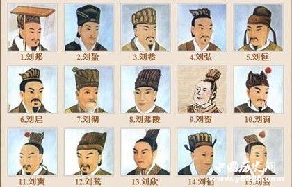 西汉皇帝顺序列表（西汉帝王简介大全）-米圈号
